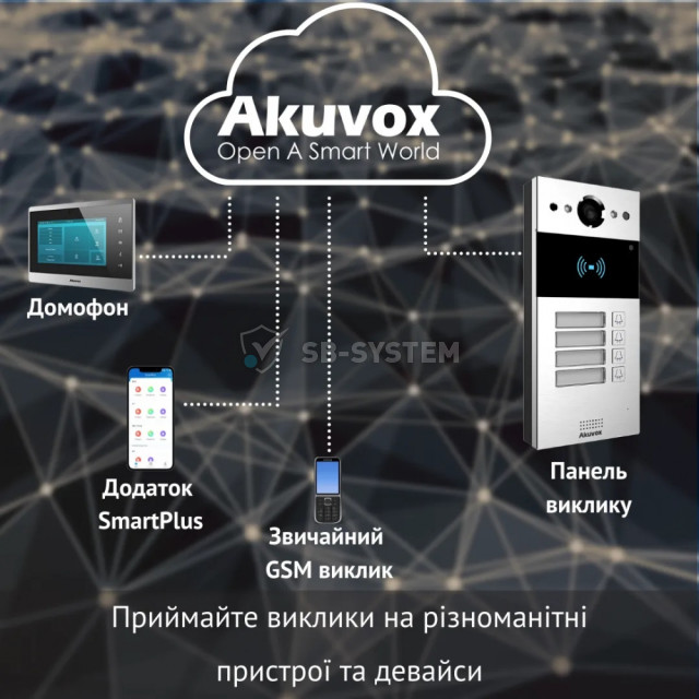 ip-vyzyvnaya-panel-2-mp-akuvox-r20b-x4-ow-na-4-abonenta-1053371.jpeg