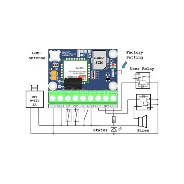 gsm-signalizatsiya-oko-tiny-1056125.jpeg