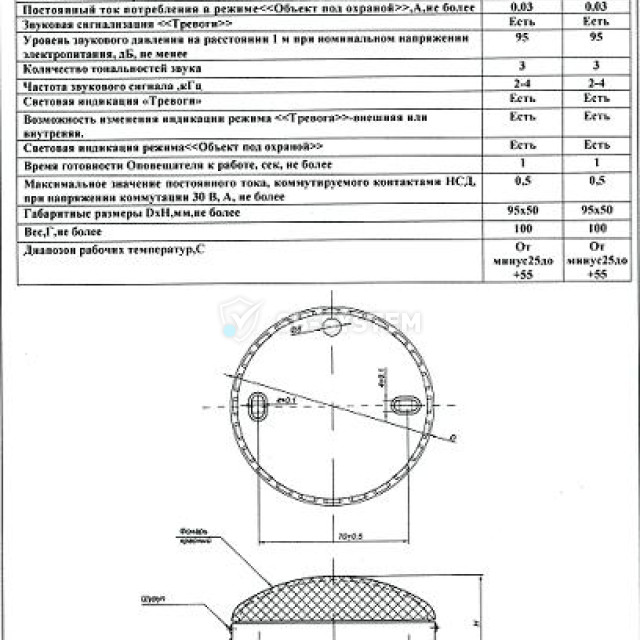 opoveshchatel-svetozvukovoy-osz-7-1069881.jpeg