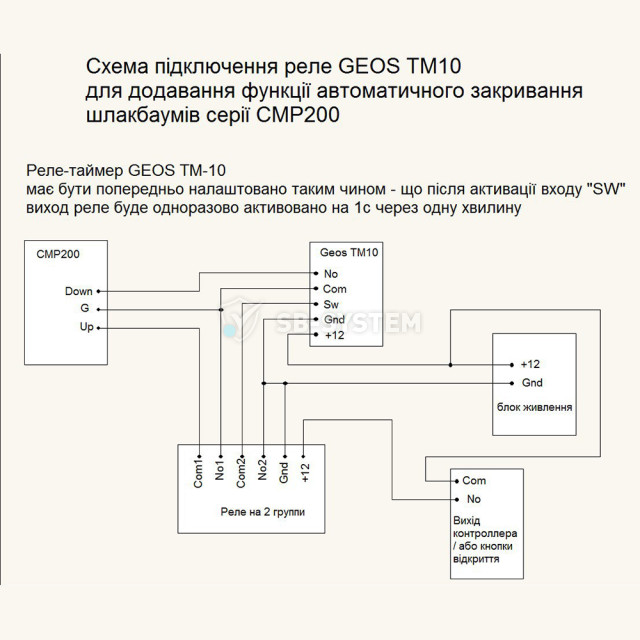 shlagbaum-zkteco-cmp200-6-m-1052817.jpeg