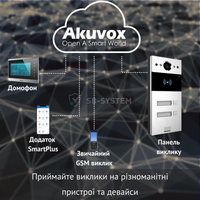 ip-vyzyvnaya-panel-2-mp-akuvox-r20b-x2-ow-na-2-abonenta-1057987.jpeg