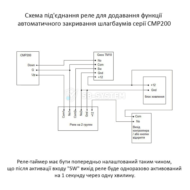mikroprotsessornyy-taymer-geos-sokol-tm-10-1058156.jpeg