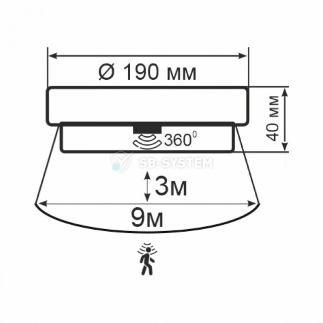 svetilnik-erka-1065d-i-led-v-s-datchikom-dvizheniya-12-w-6000k-kruglyy-belyy-belyy-e27-ip-65-1067793.jpeg